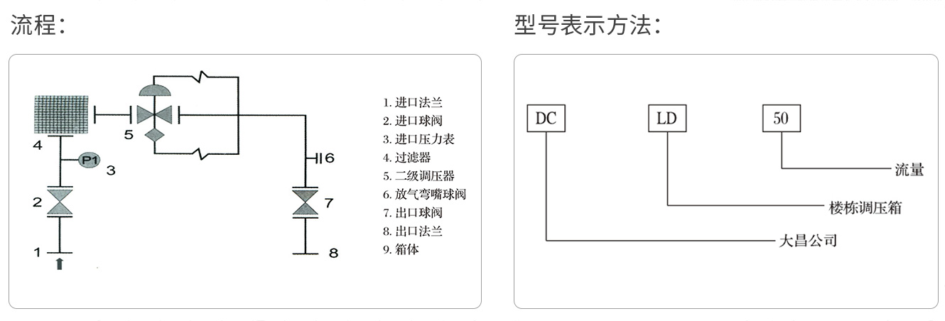 樓1.jpg