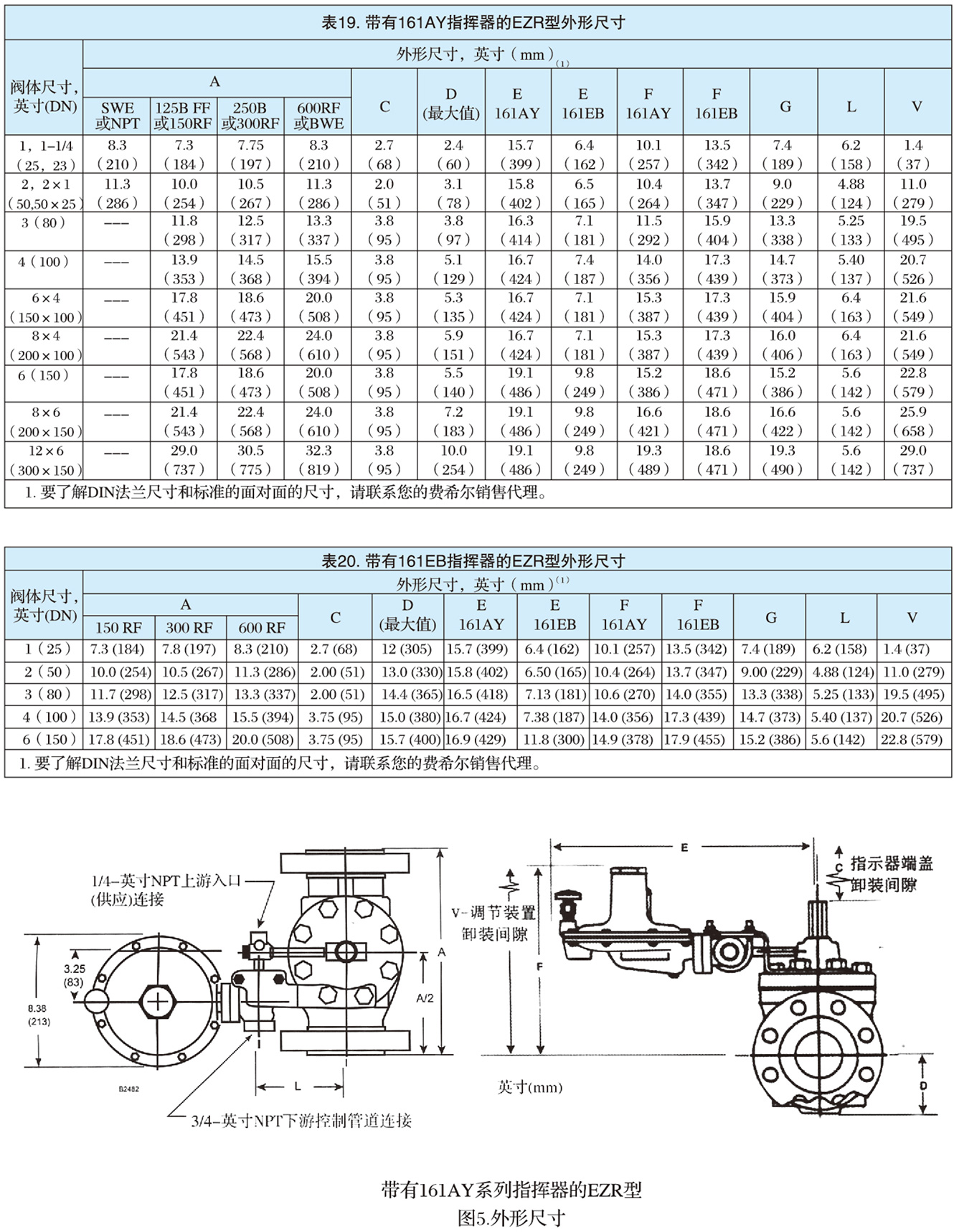 EZR型指揮器式調壓器-10.jpg