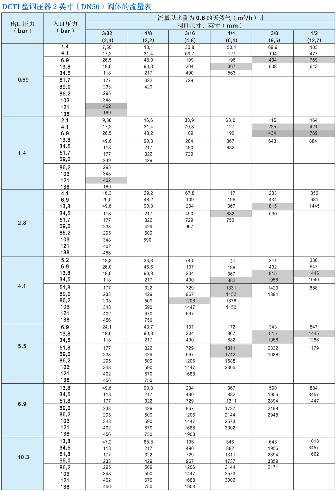 DCTI系列調壓器4.jpg