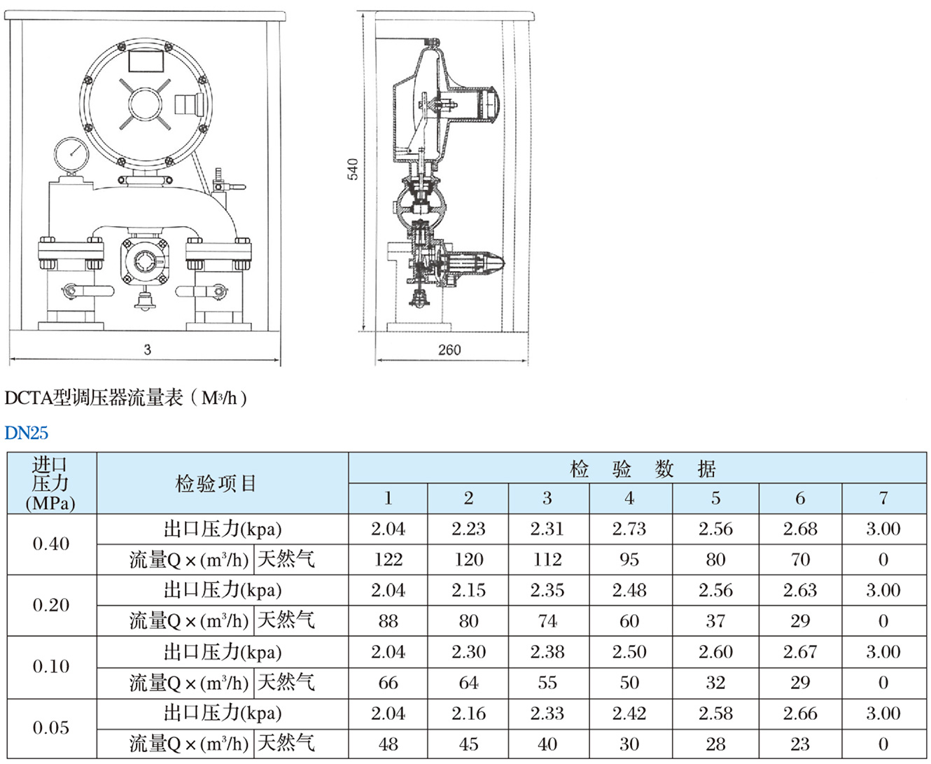 DCTA系列調(diào)壓器1.jpg